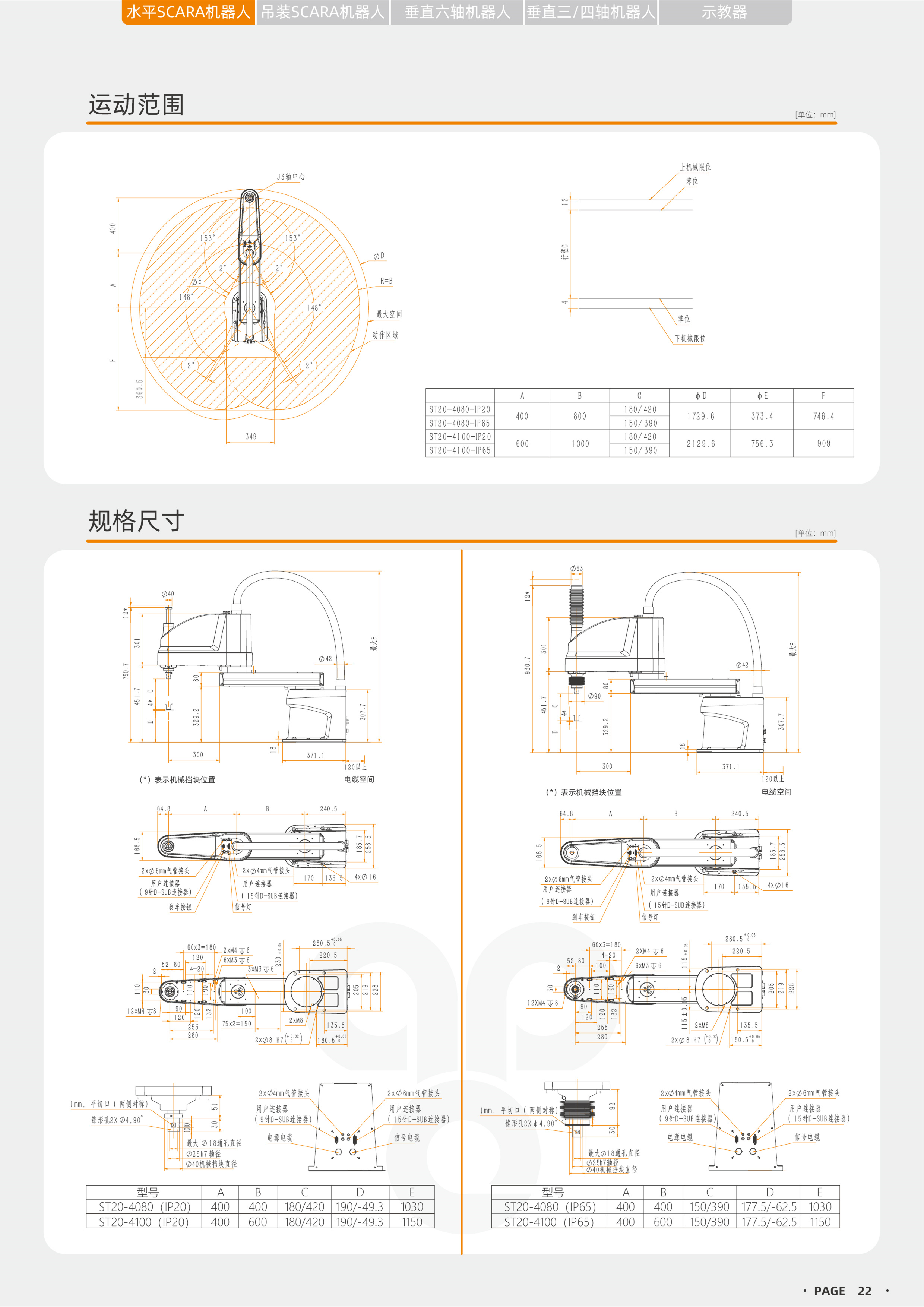 APE机器人型录2024_ST20-4080-4100.jpg